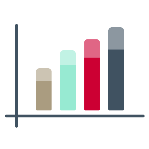 picture of a non-descript graph with 4 bars